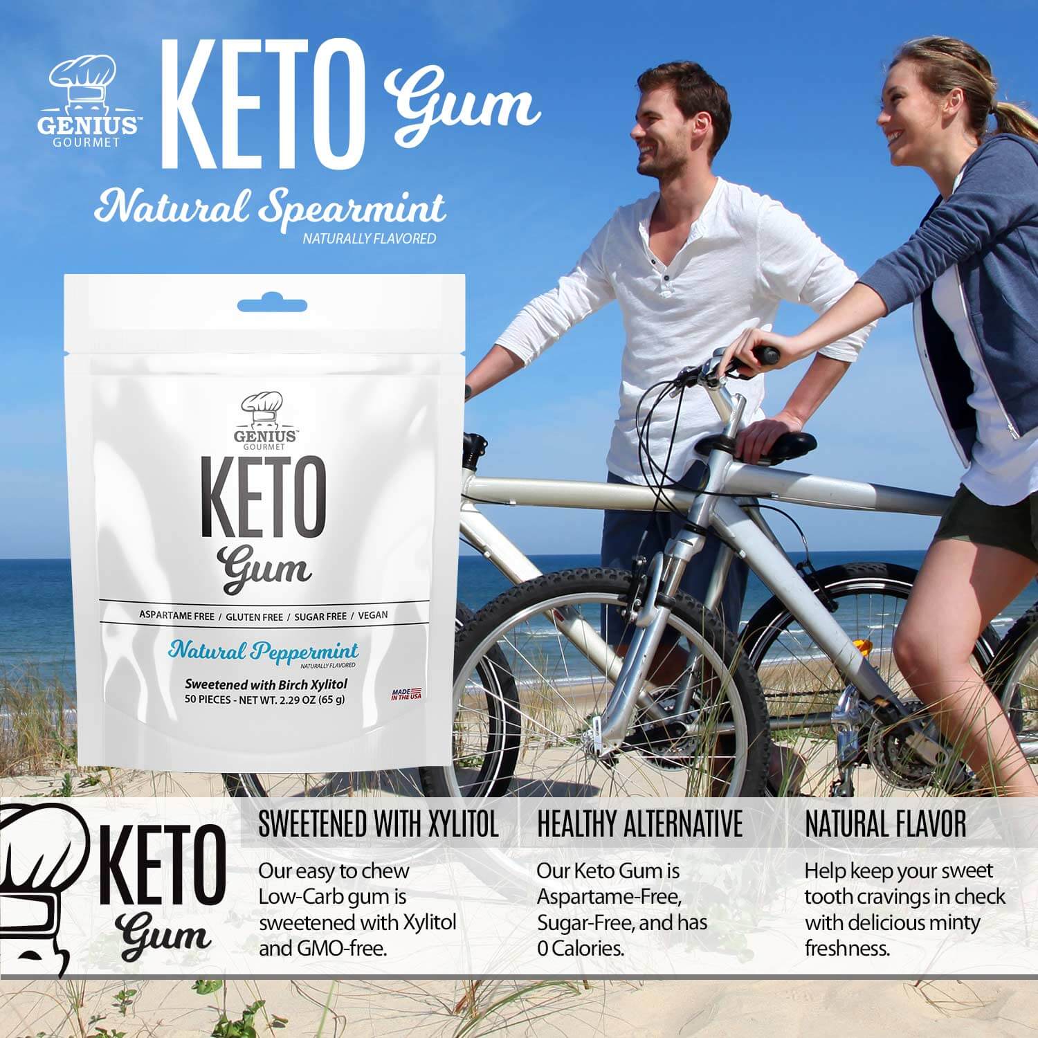Keto Gum - Peppermint