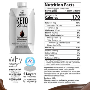 Keto Shake - Chocolate (FREE GIFT)